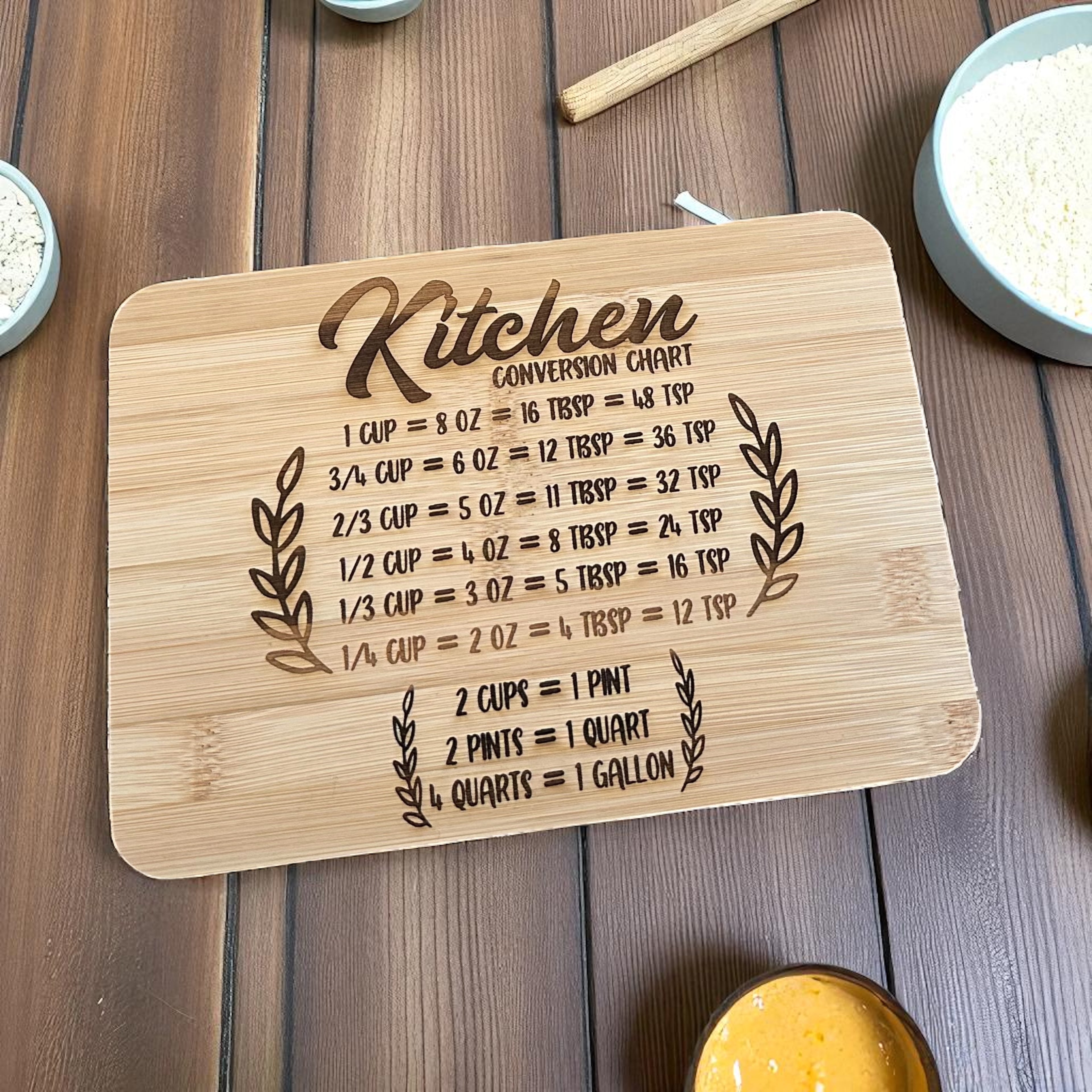 Kitchen Conversions Mini Charcuterie Board